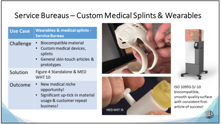 Case study - Medical splints and wearables - Landré