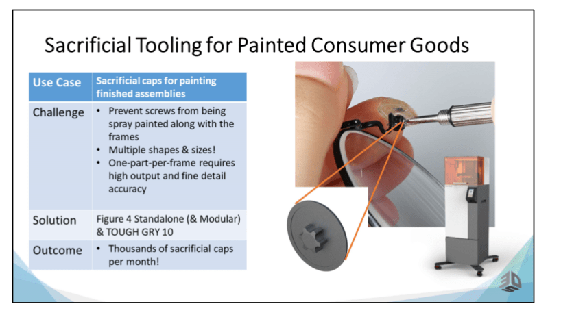 Case study overview - Sacrificial tooling for painted consumer goods - Landré